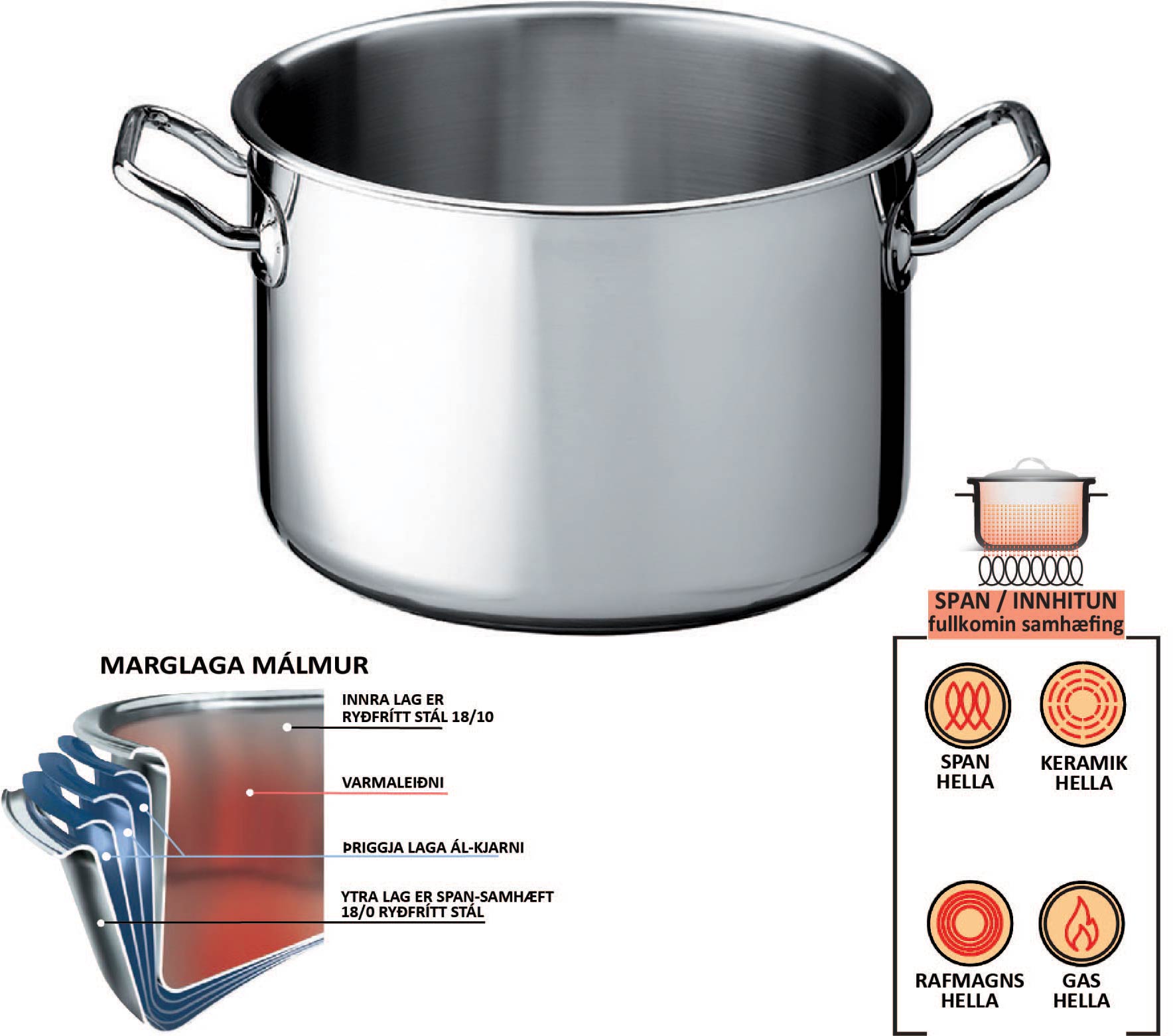 Spring  vörunr. 04-1554-6024